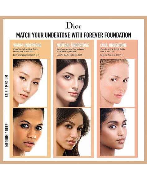 dior skin tint foundation|full dior foundation guide.